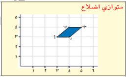 شكل